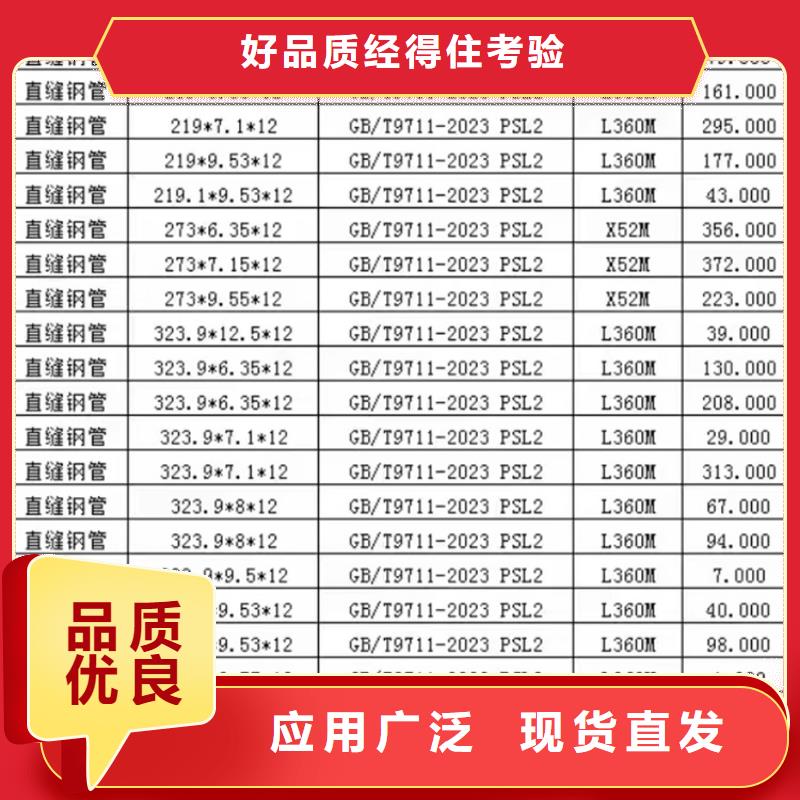 5037螺旋管近期行情_配送到场