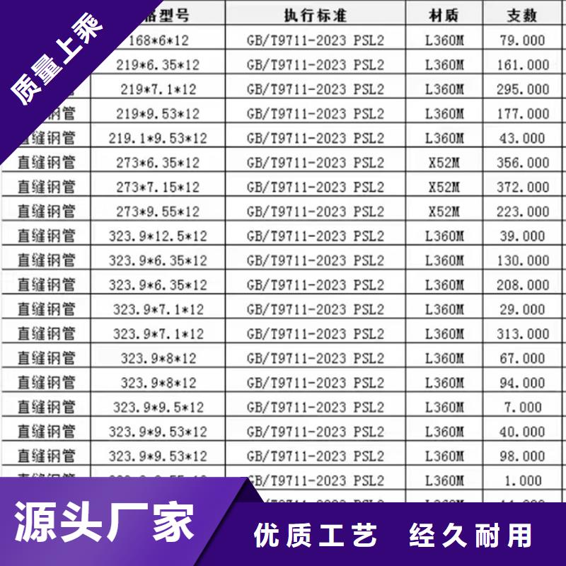 大口径螺旋钢管哪家好