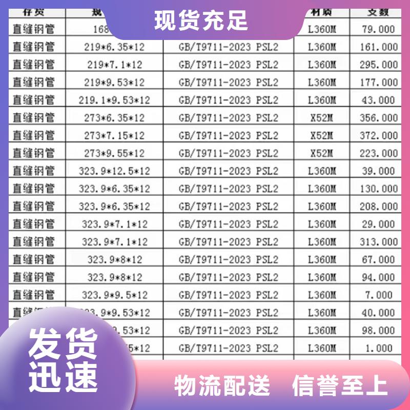 5037螺旋管近期行情_配送到场