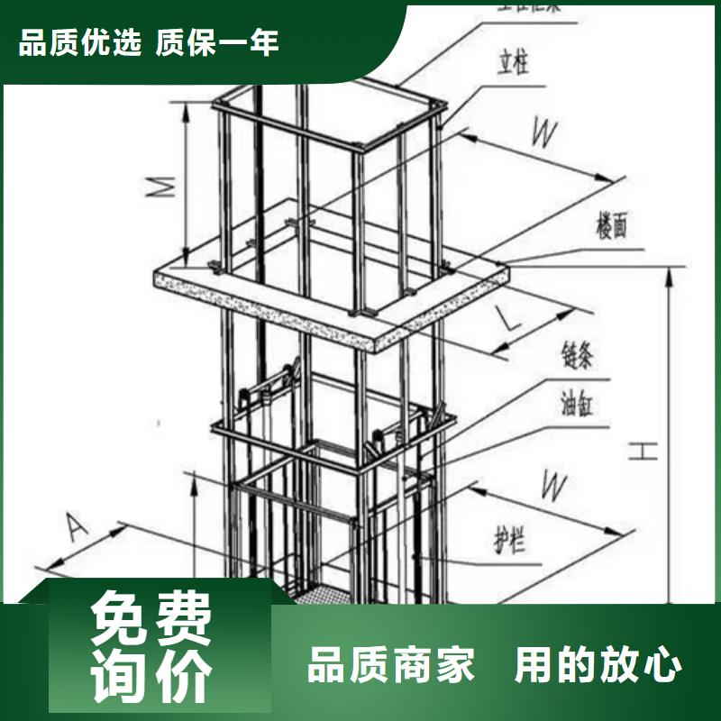 一吨货梯
厂咨询电话
