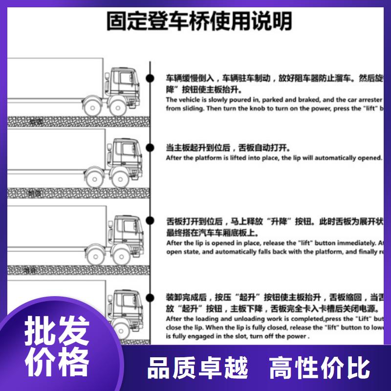 集装箱装车平台厂家