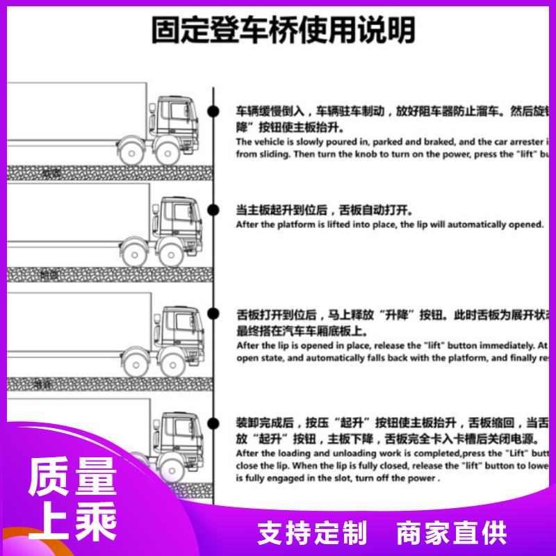 卸货平台价格