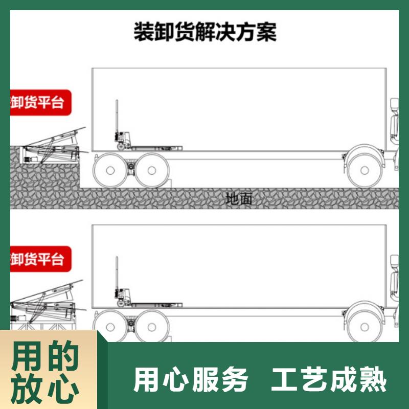 液压登车桥销售