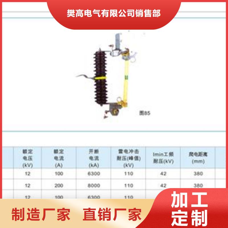 RN1-3/15熔断器