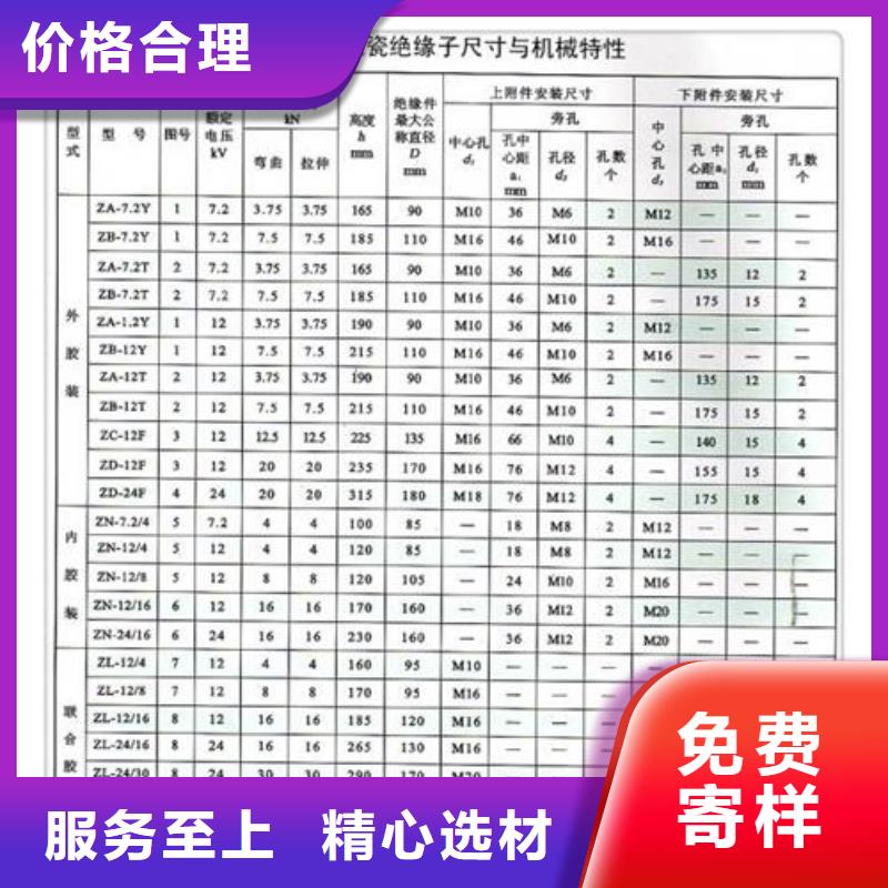 FXBW3-220/160高压复合棒型绝缘子