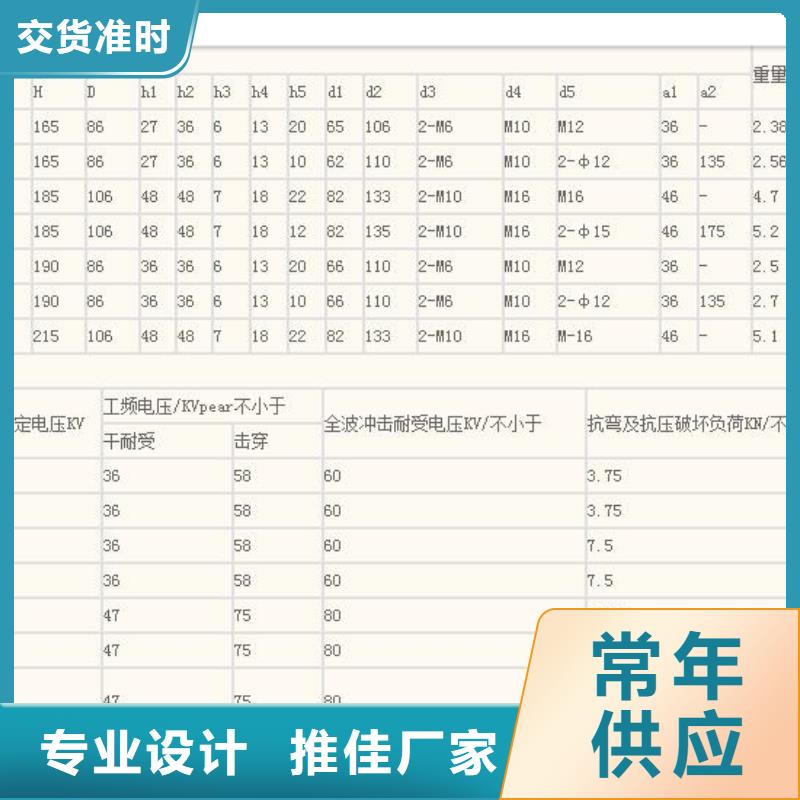 FZS-66/5L高压复合支柱绝缘子