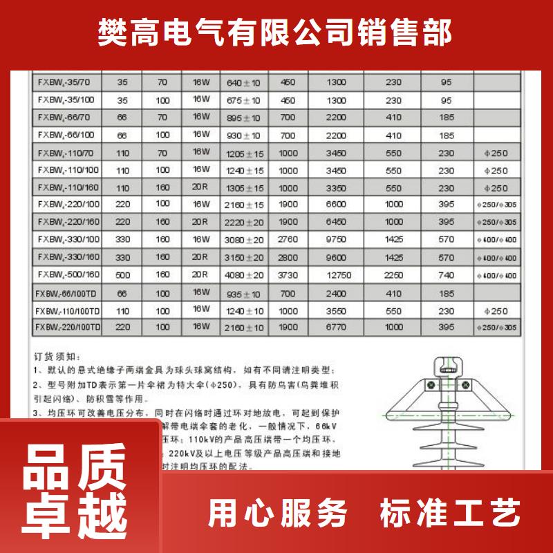 【绝缘子】穿墙套管公司定制零售批发