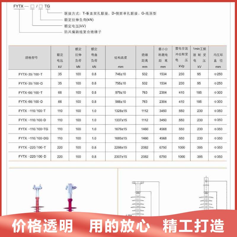 FXBW1-330/210复合绝缘子樊高