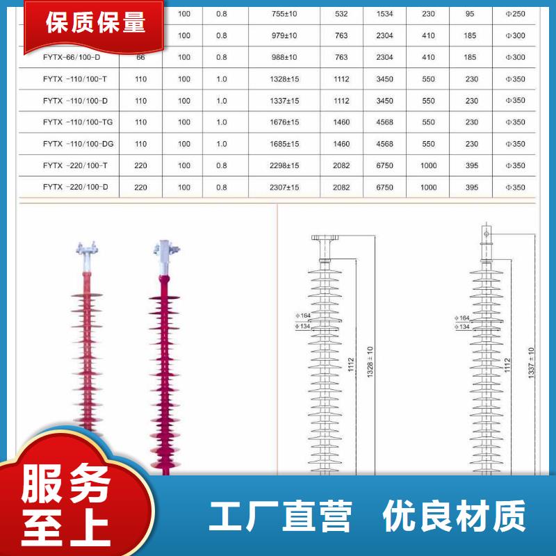 ZL-12/4绝缘子樊高电气