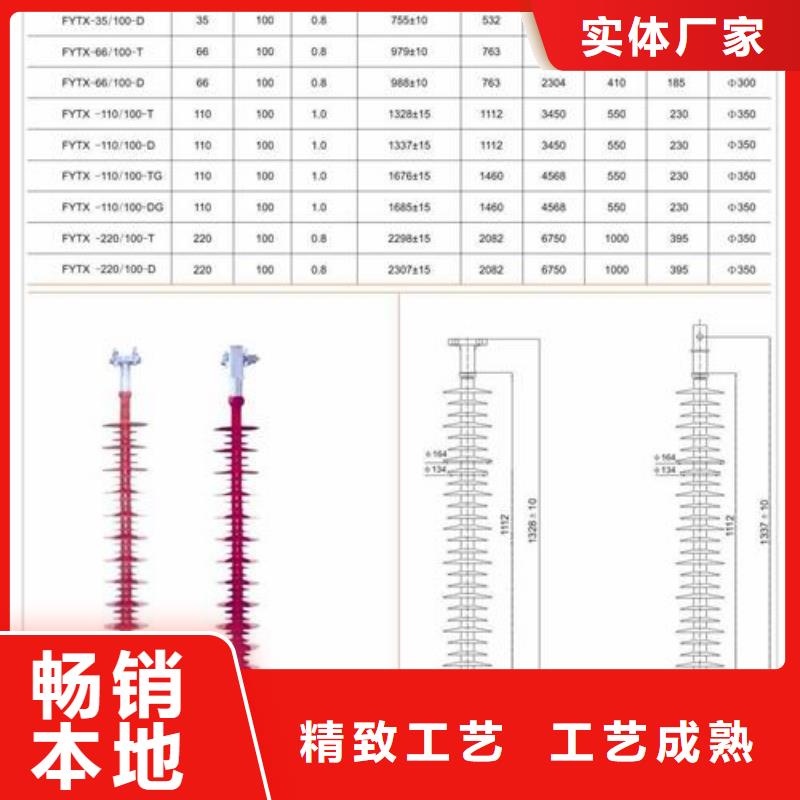 FXBW4-500/120复合绝缘子樊高