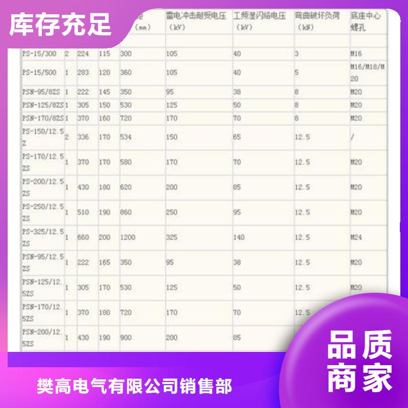 绝缘子跌落式熔断器质检合格出厂