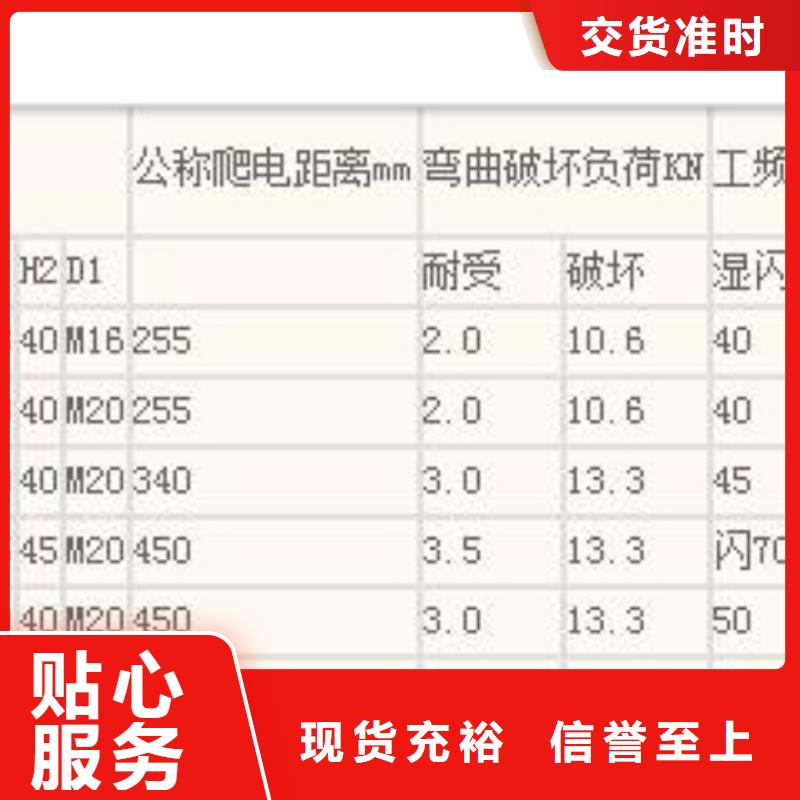 ZSW3-72.5/8-4陶瓷绝缘子