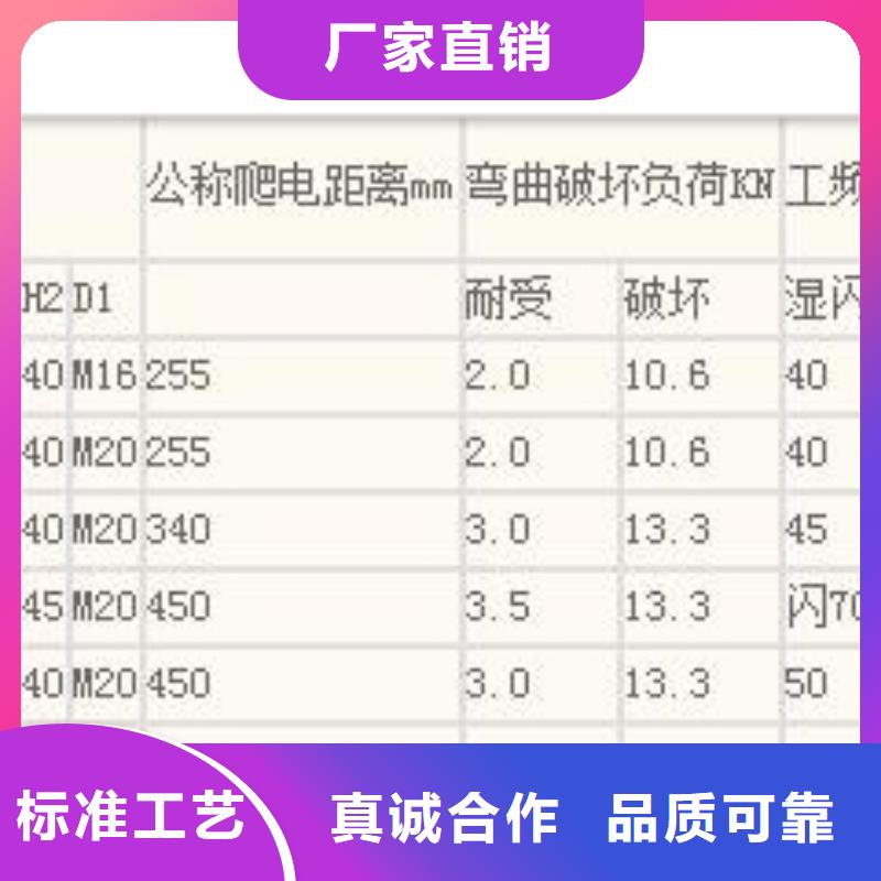 FZSW3-40.5/6-1复合支柱绝缘子