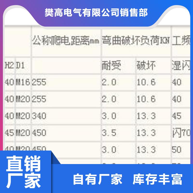 XWP2-7陶瓷绝缘子樊高电气