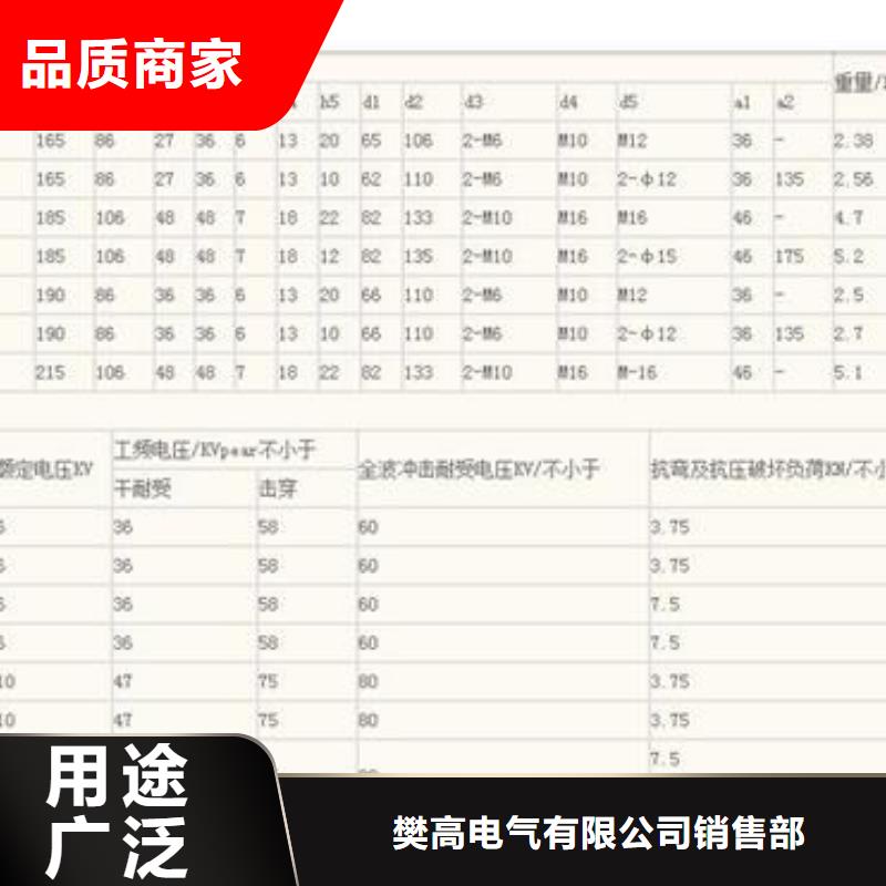 穿墙套管销售团队视频-穿墙套管销售团队|新疆伊犁市|克拉玛依|乌鲁木齐