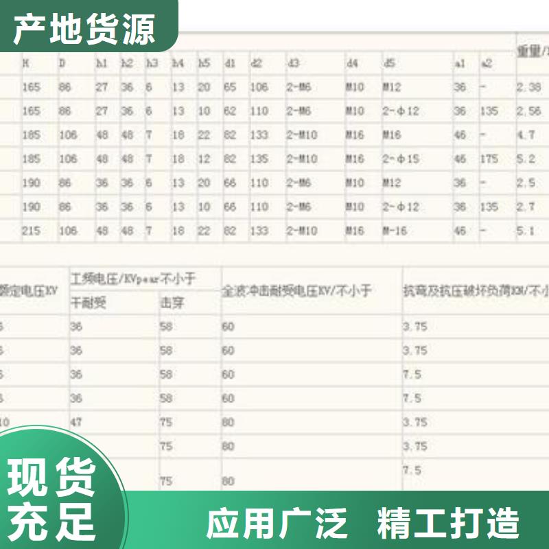 ZB-7.2Y陶瓷绝缘子樊高电气