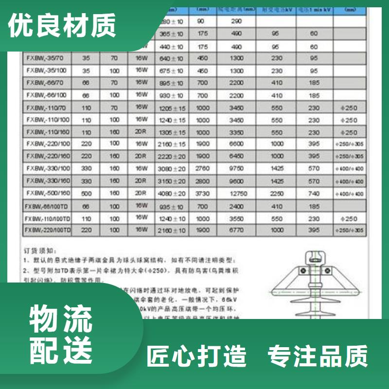 FXBW2-500/240高压棒型绝缘子