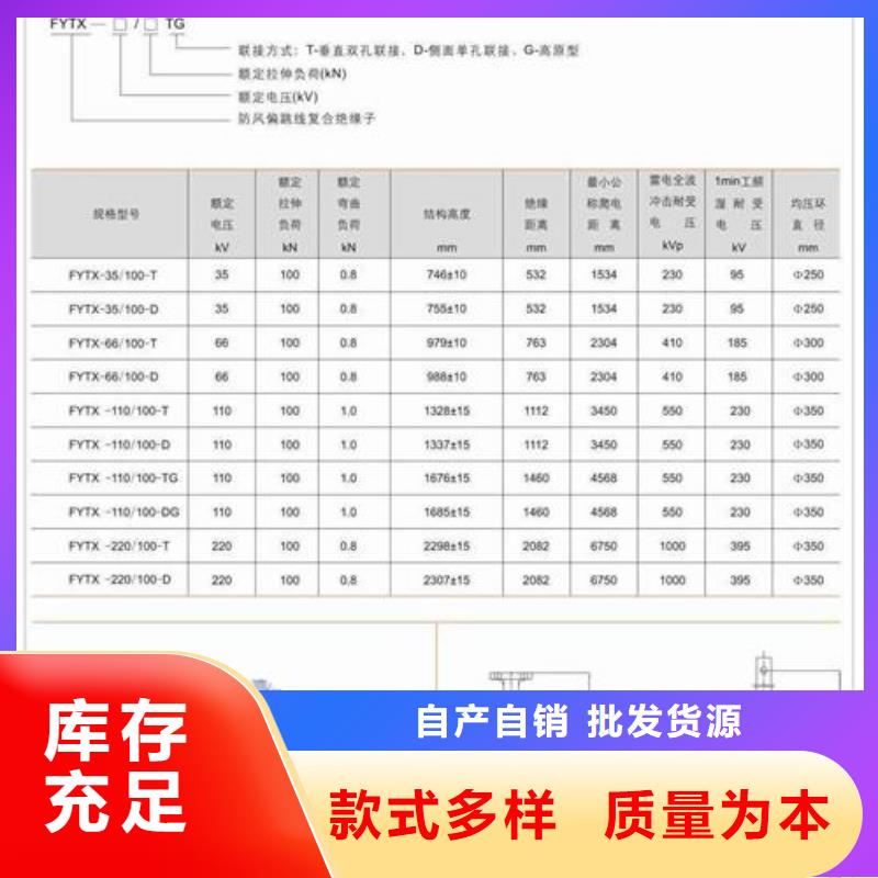 FZSW4-126/8-1复合绝缘子樊高