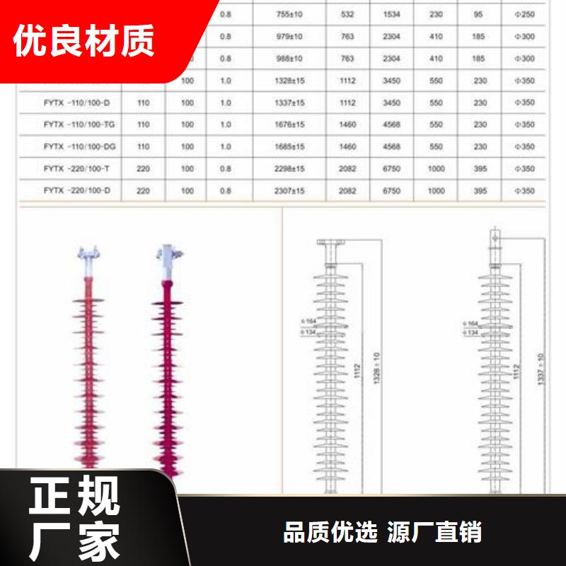 FXBW2-500/240高压棒型绝缘子