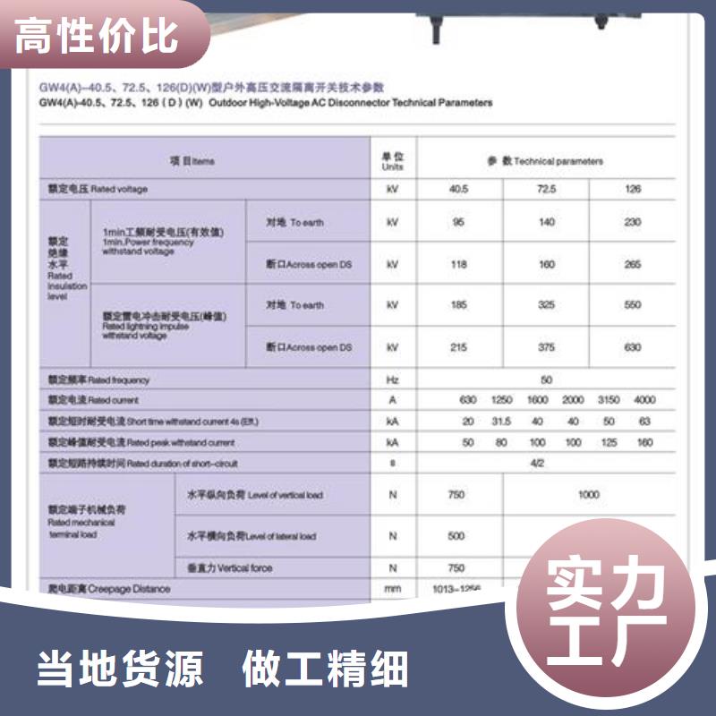 GW1-12D/1250A隔离开关樊高