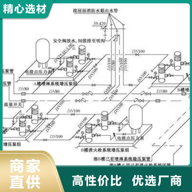 气压罐质量靠谱