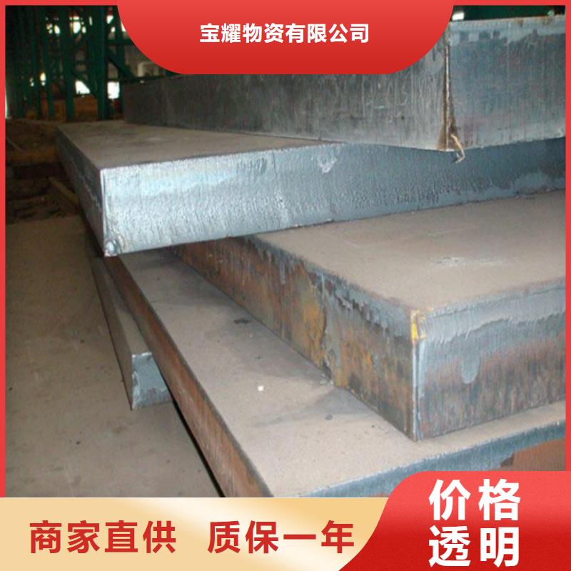 耐磨钢板进口耐磨板应用领域