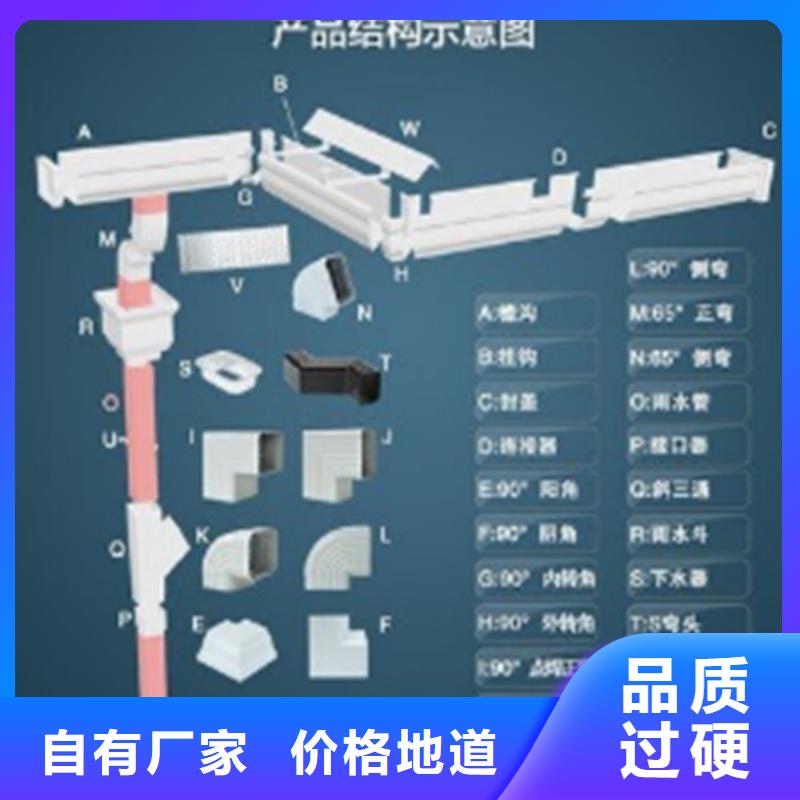 PVC成品天沟视频-PVC成品天沟|甘肃省天水市|武山|清水|金昌|庆阳|张掖|甘南|定西