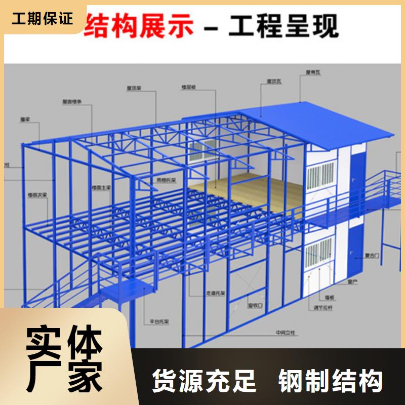 箱式钢结构加工