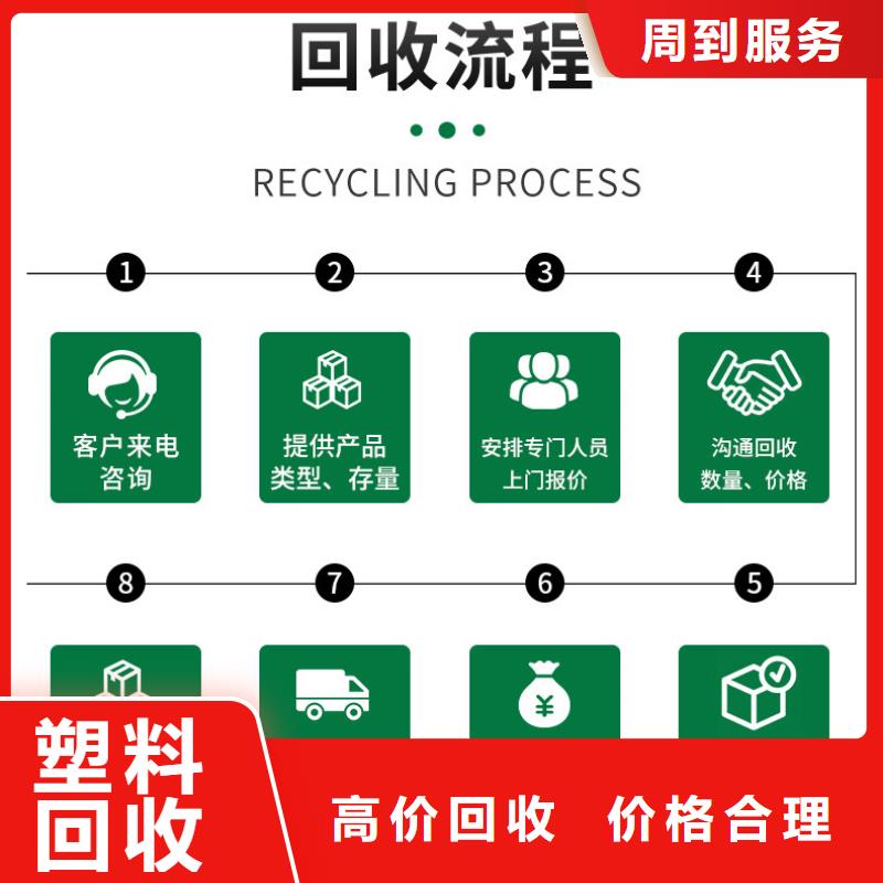 常州市武进废电缆废铜回收资金雄厚